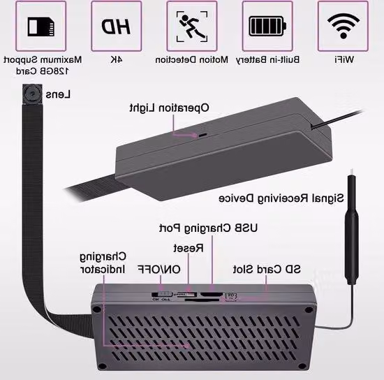Mini telecamera di sicurezza 1080p con rilevamento di movimento - Sicurezza domestica