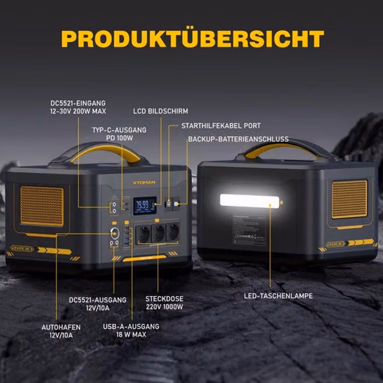 Centralina portatile di alimentazione – Generatore a batteria LiFePO4 da 828 Wh per uso domestico e all'aperto