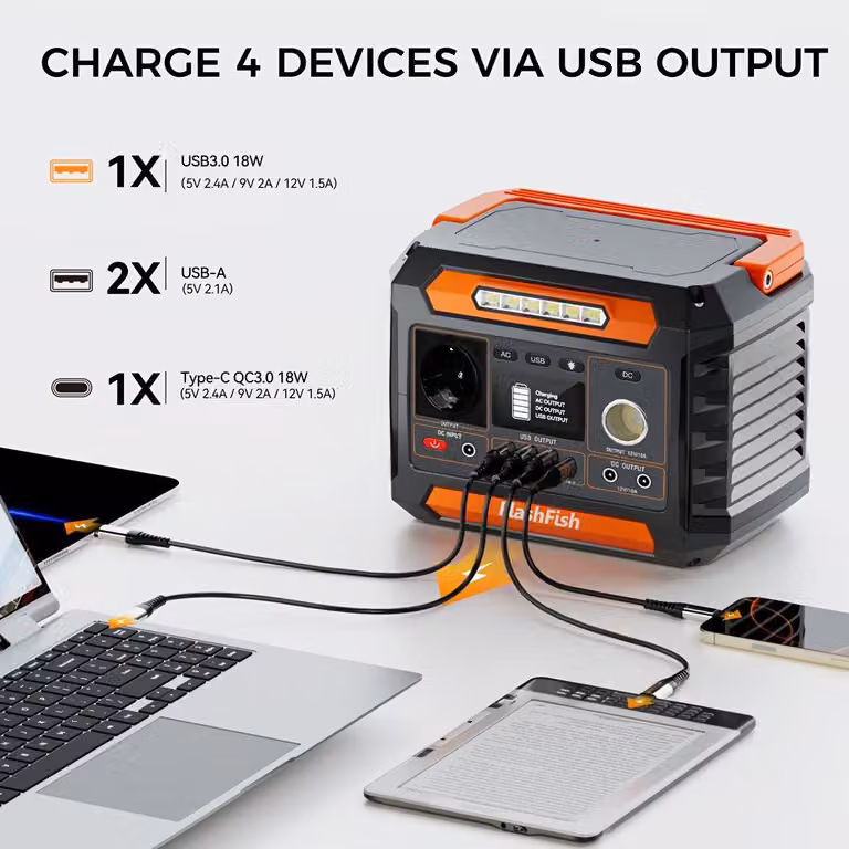 Centralina di alimentazione - Generatore portatile - Batteria esterna - Dispositivo a energia solare - Alimentazione di emergenza