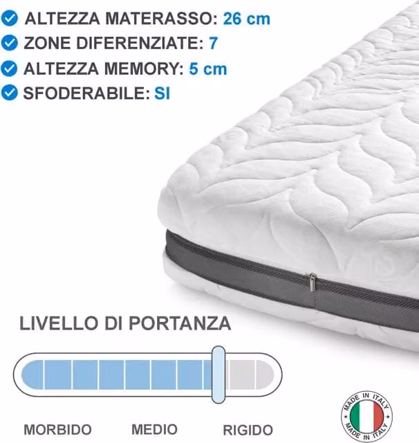 Materasso in Memory Foam Multistrato Loto Velvet Duzzle, Colore Bianco, L/P/H: 120 x 195 x 26 cm