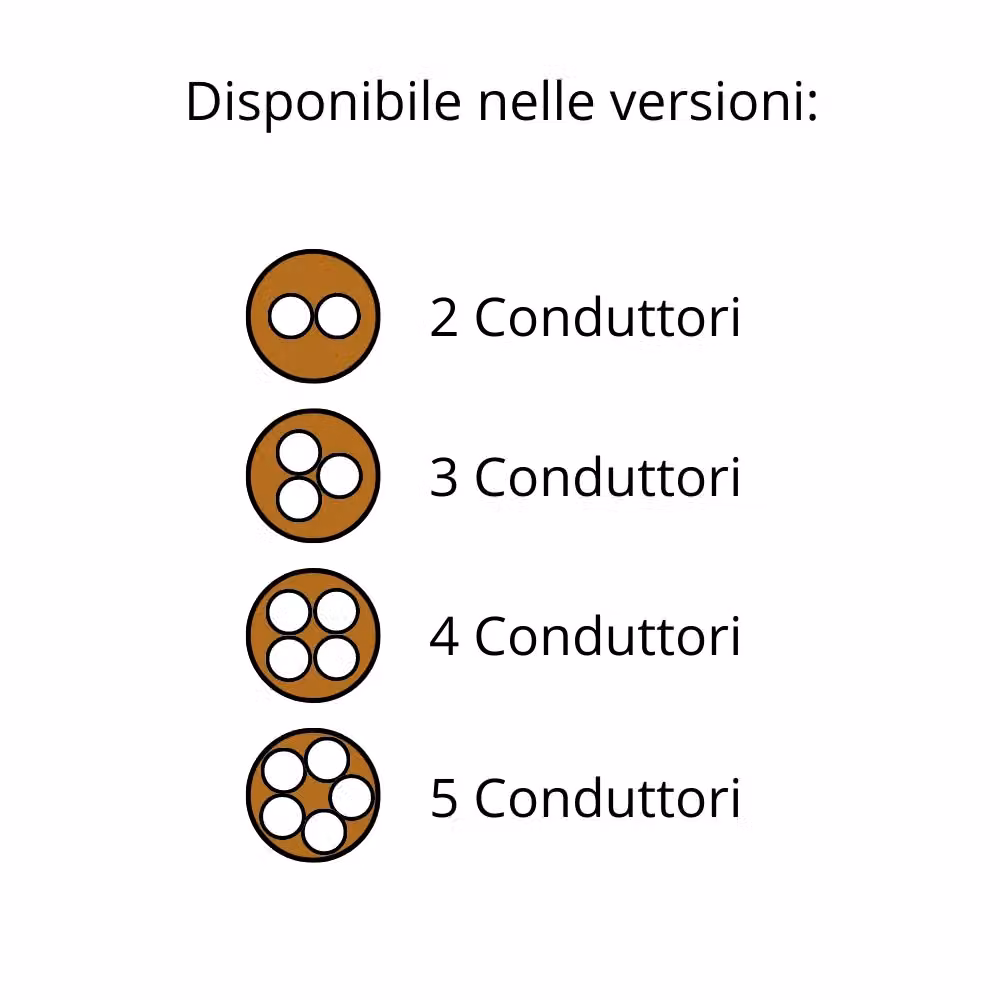Cavo elettrico gommato multipolare Dimel Italia marrone FS18OR18 con 4 fili, lunghezza 100 m, sezione conduttore 4x1,5mmq – 2