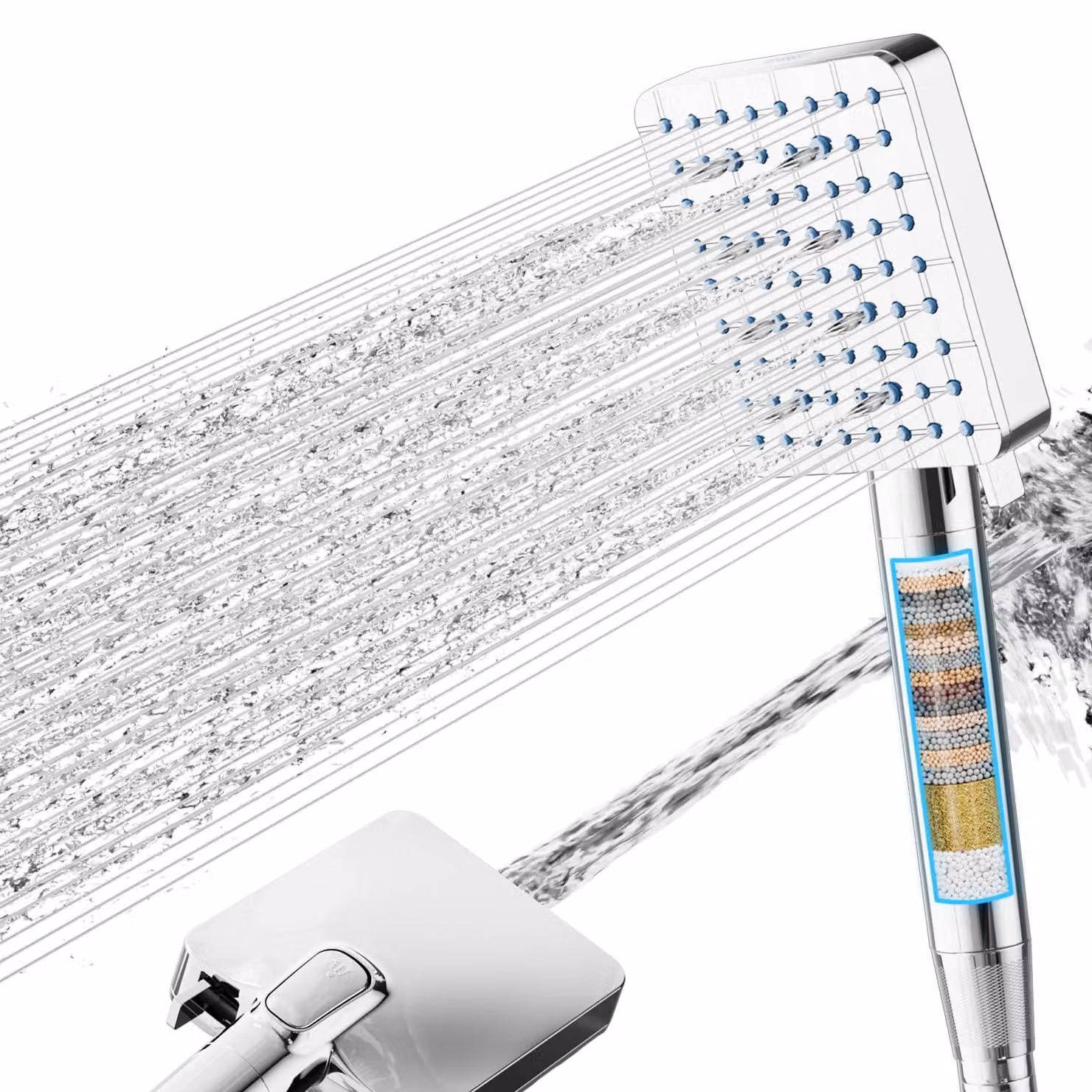 Doccia filtrante con filtro a 20 stadi, 6+1 tipi di getto, tubo da 1,5 metri, ideale per acque dure