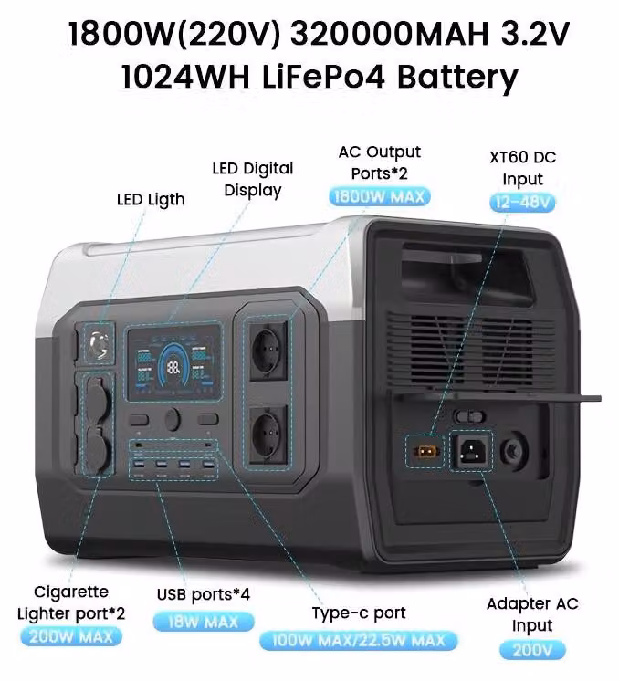 Centralina portatile – Generatore mobile per alimentazione di emergenza e campeggio – Batteria da 1024 Wh