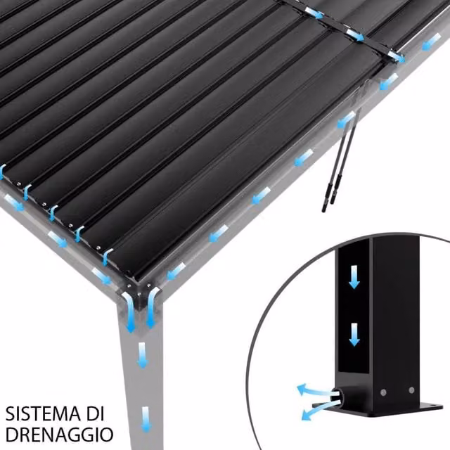 PERGOLA BIOCLIMATICA 3 X 4