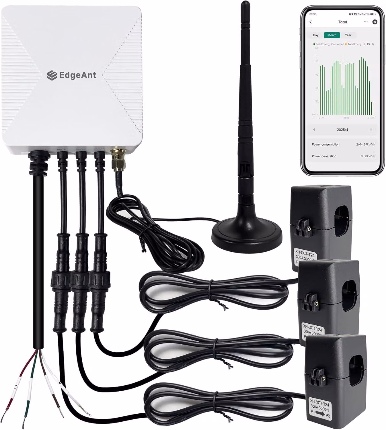 Energiemonitor con 3 sensori di monitoraggio dei circuiti elettrici da 750 A, Smart Power Monitor che monitora la corrente in tempo reale, contatore Wi-Fi per la misurazione dell'energia solare e della rete, sistema di automazione energetica