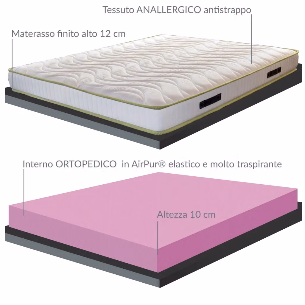 Materasso per divano letto singolo ITALYMATERASSI in water foam ortopedico con rivestimento anti acaro bianco, H: 12 cm, L: 95 cm, P: 190 cm – 2