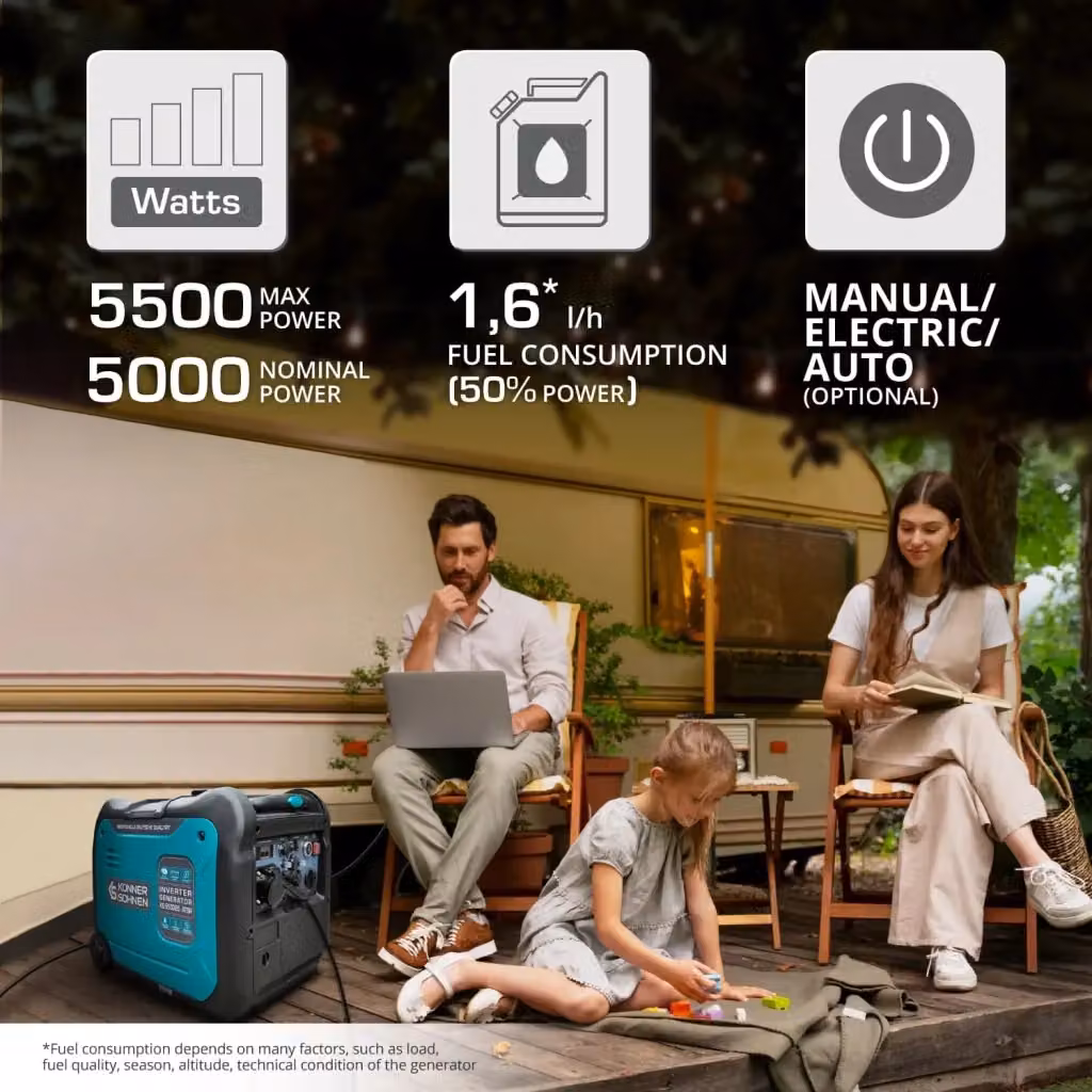 Generatore inverter Könner & Söhnen KS 5500iES ATSR – 2