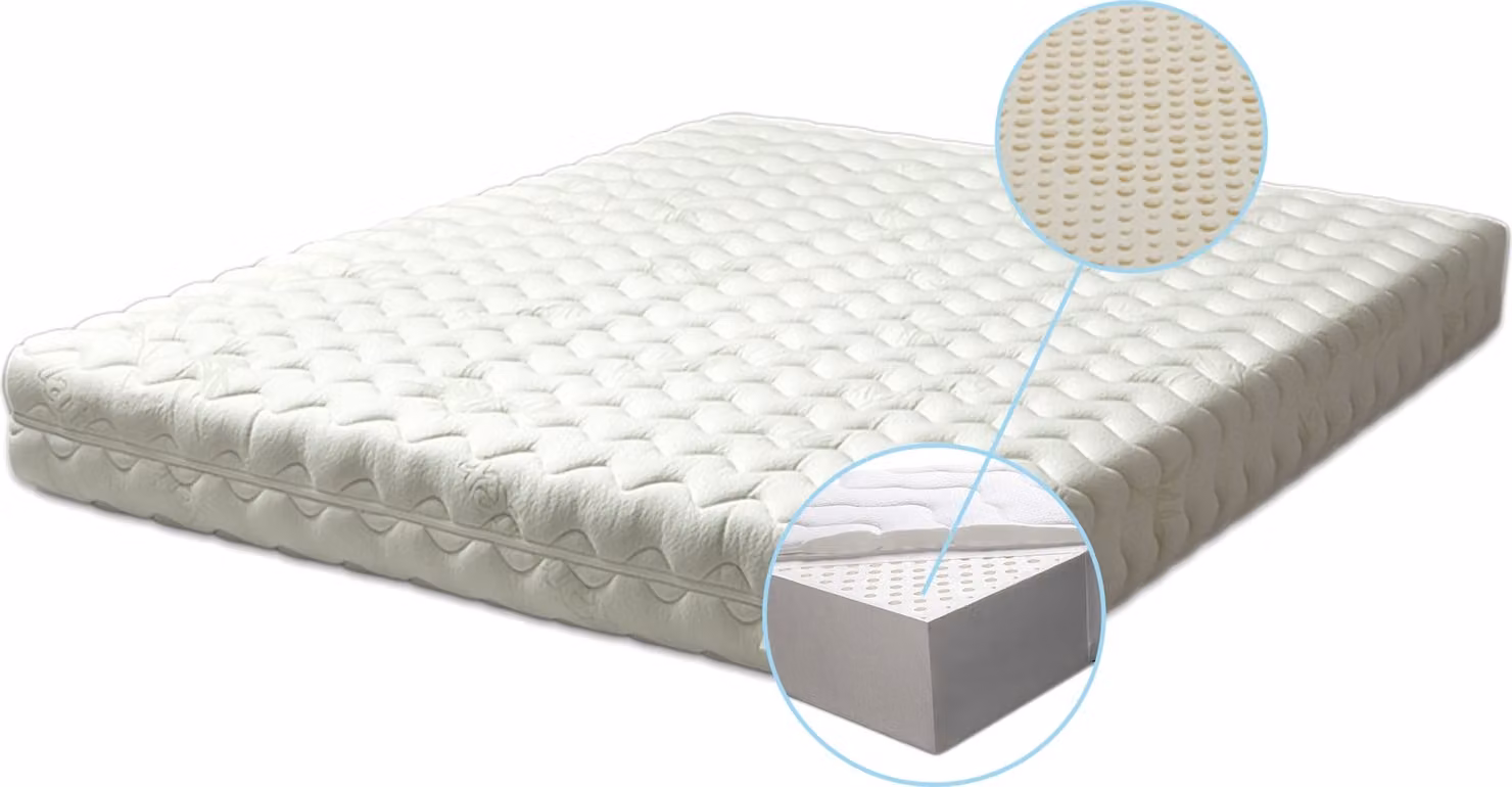 Materasso in lattice Lux 160x200 - altezza 20 cm - livello di durezza H3 Comfort a 7 zone, anima in lattice a 3 strati, durezza regolabile