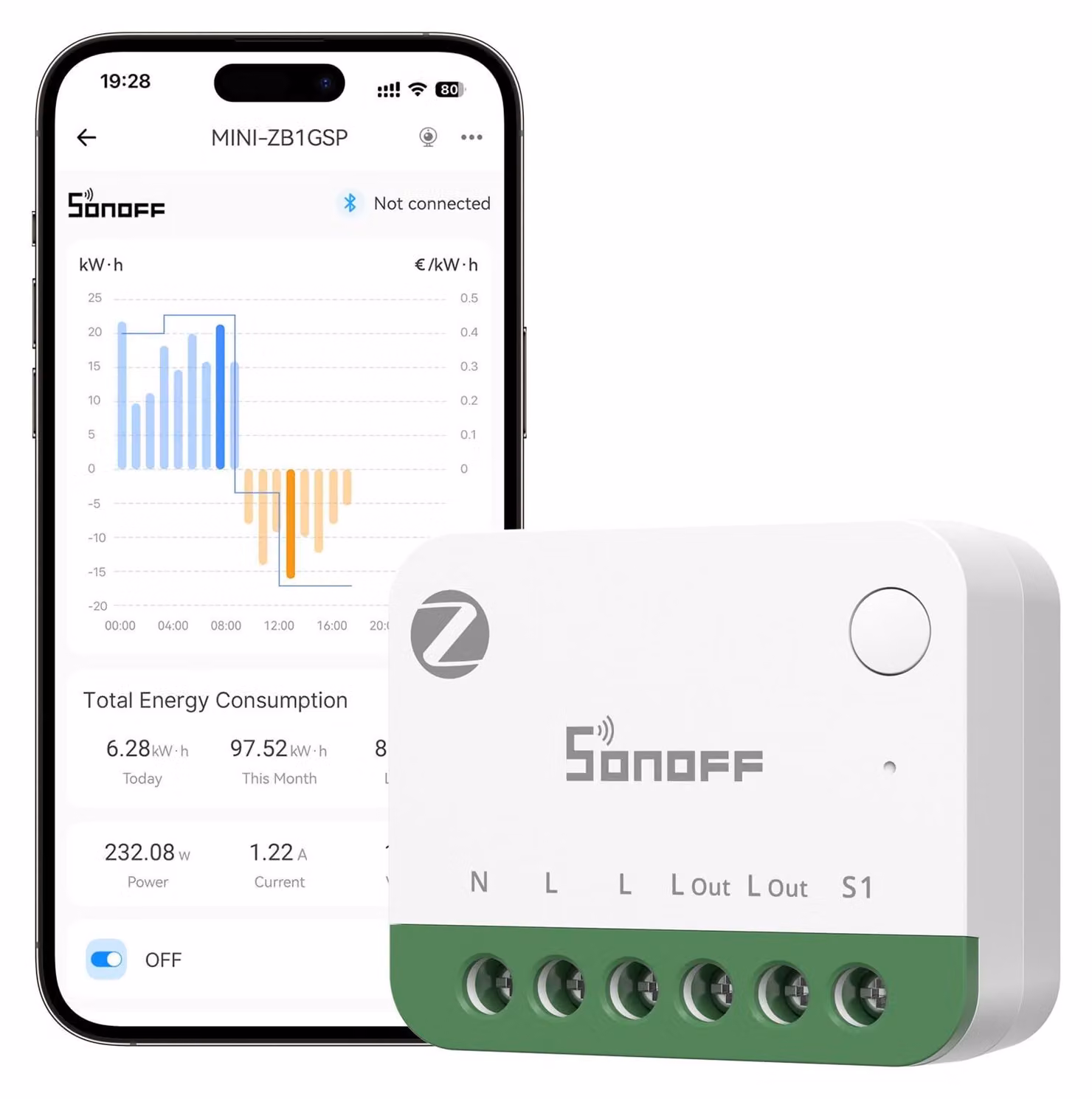 SONOFF MINI-ZB1GSP, Zigbee 3.0, Zigbee One PM, Interruttore luce intelligente, monitoraggio dell'energia, richiede un hub Zigbee, richiede un filo neutro, misurazione della corrente, compatibile con Home Assistant, 16A