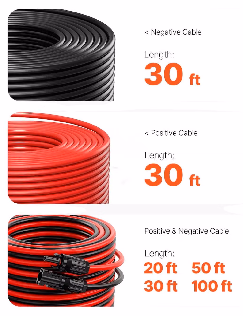 Prolunga per cavi solari, calibro 10 AWG, prestazioni durature e affidabili, confezione da 9 metri (circa 30 piedi)