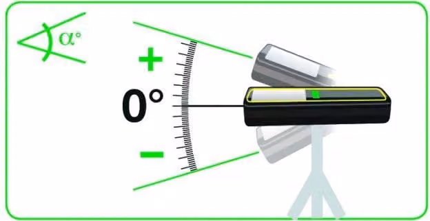 METRICA Flash Green 100 Telemetro laser da 100 m - 61100