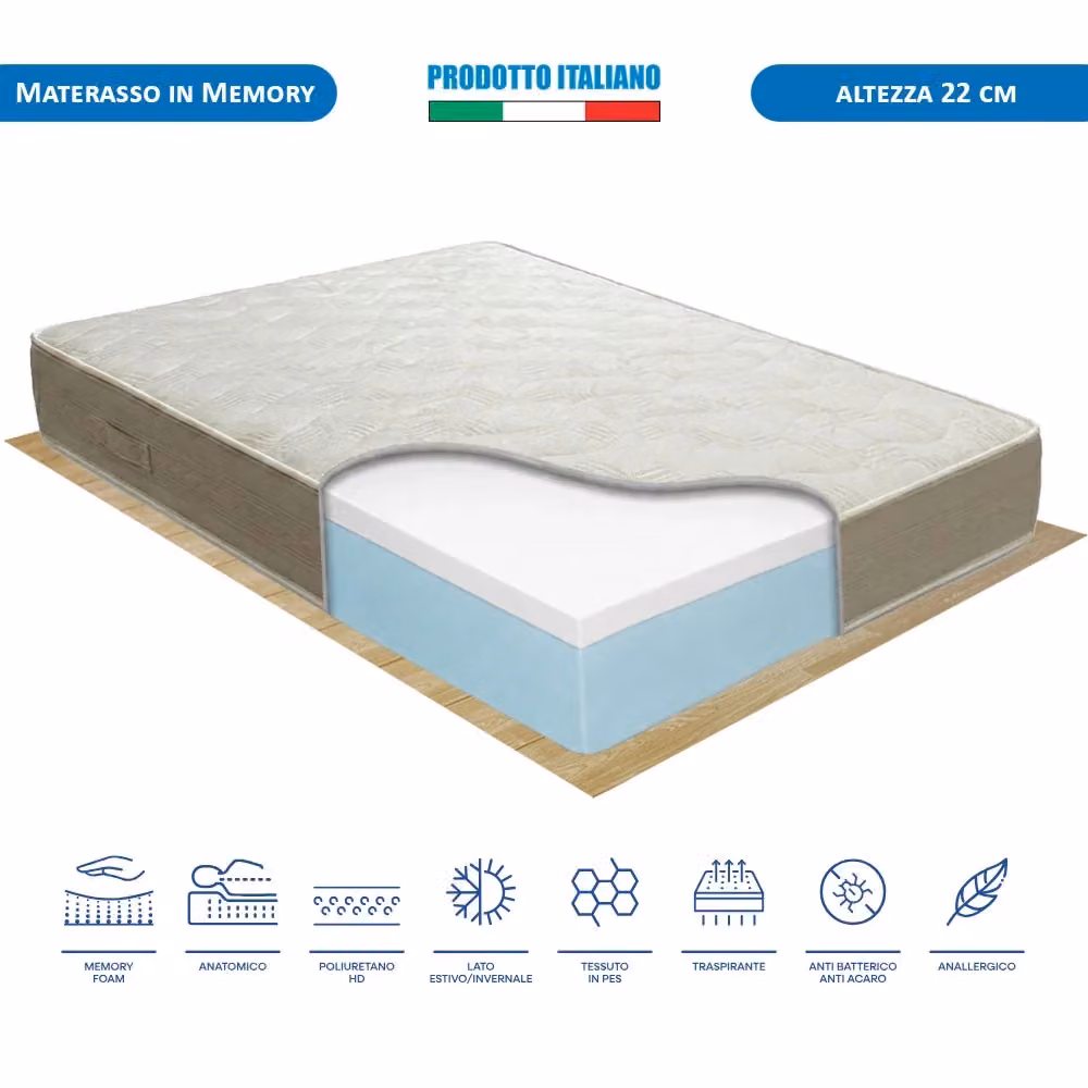 Materasso Memory Ibrido Finlandia Comprarredo Anallergico e Antibatterico L/P: 120 x 190 cm, H: 22 cm – 2