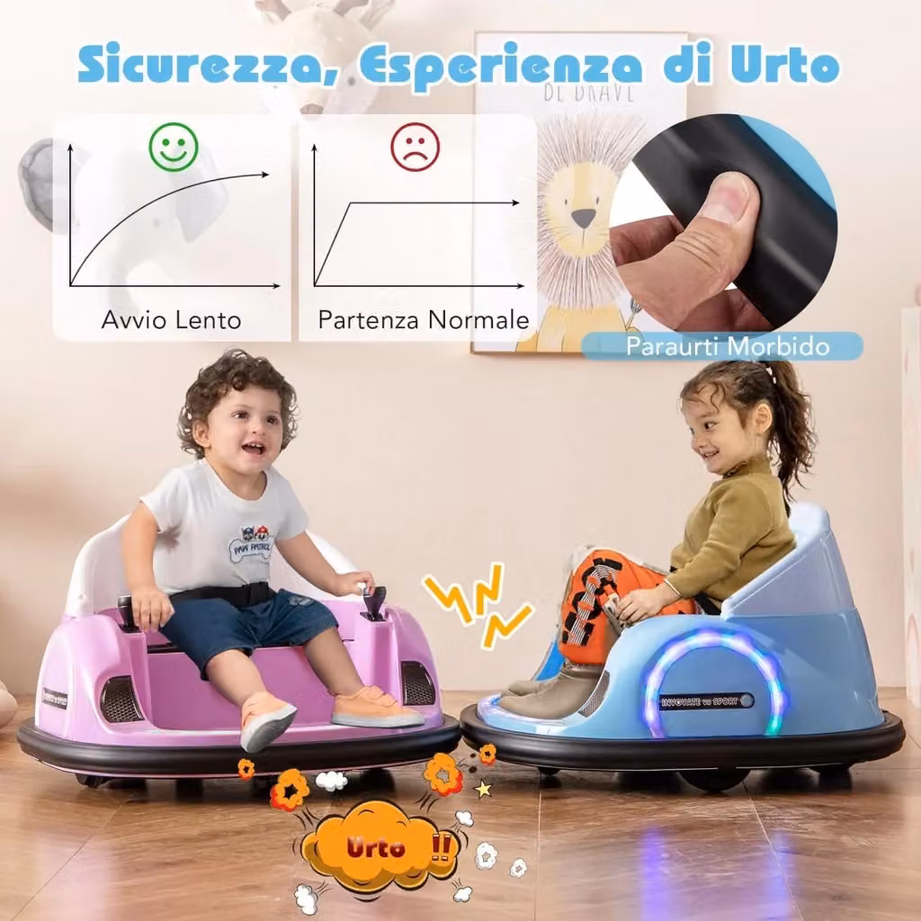 Auto a paraurti elettrica Costway per bambini con luci LED, musica e connessione wireless, macchina cavalcabile blu – 2