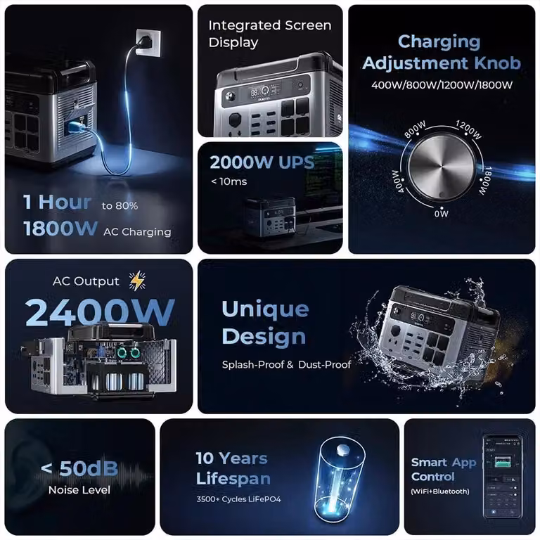 Centralina portatile – Batteria esterna – Alimentatore di emergenza – Fonte di energia – Capacità di 2048 Wh