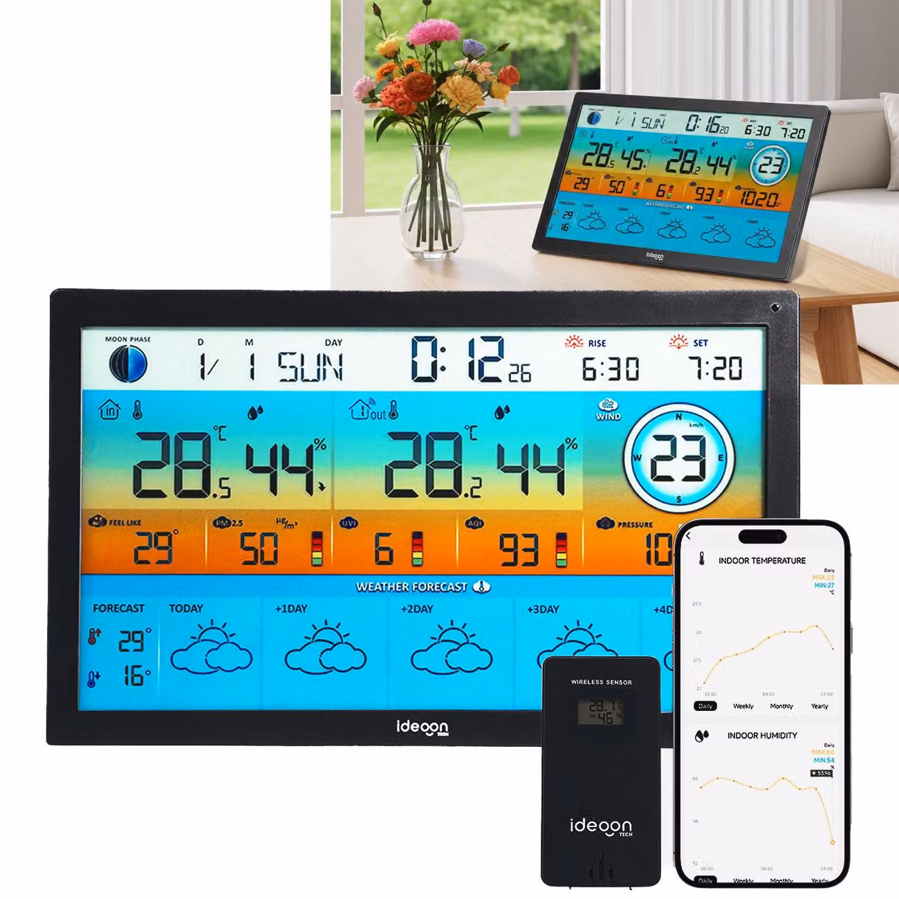 Stazione meteorologica wireless con display a colori XXL – previsioni del tempo per 5 giorni, termometro/igrometro, monitoraggio delle polveri sottili e dell'indice UV, barometro, compatibile con l'app Tuya
