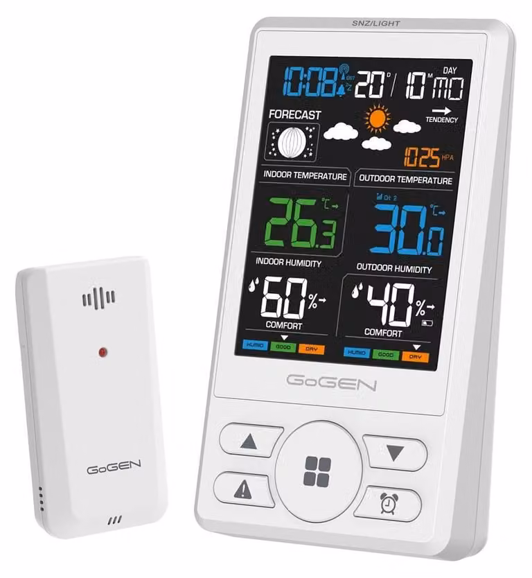 Stazione meteorologica Gogen - Me1250W