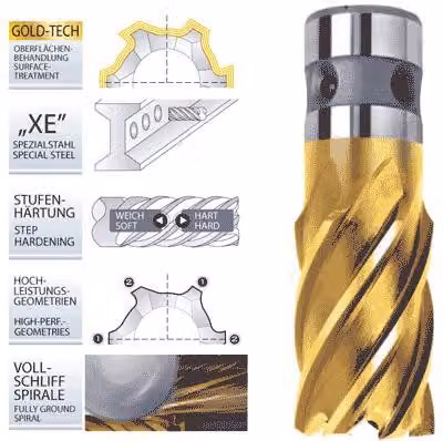 Punta a HSS-XE, attacco Weldon, lunghezza utile 55 mm, Gold-Line55, d=22 mm