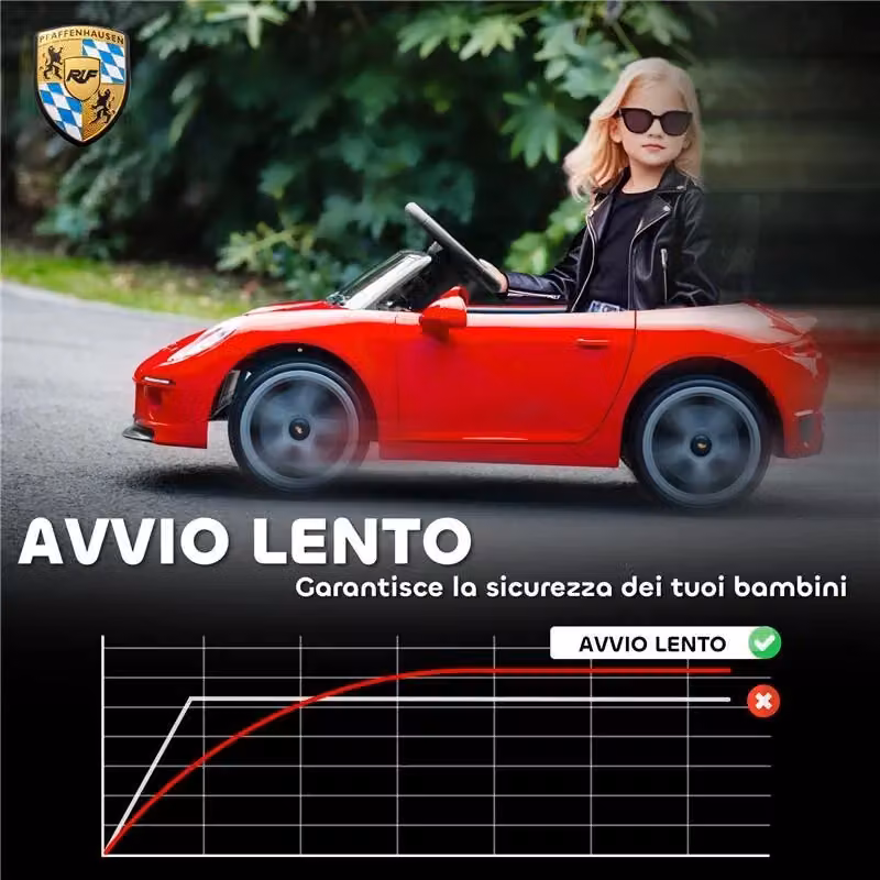 Macchina elettrica da guidare per bambini Ruf GT rossa con telecomando, musica e batteria ricaricabile – 2