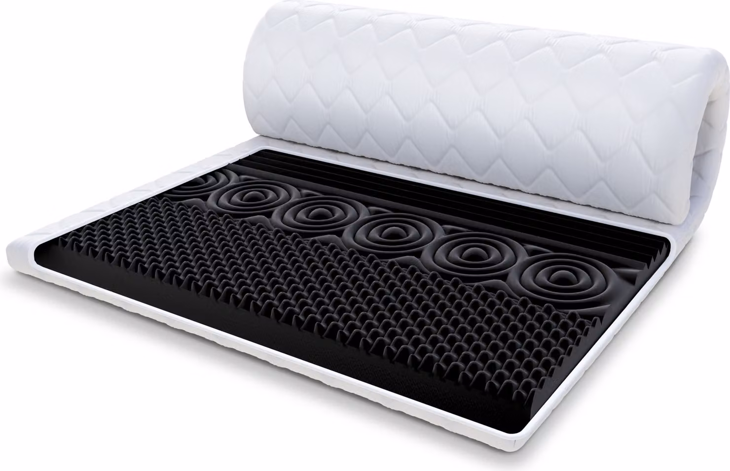 Coprimaterasso Topper 100x200 cm NERO MAX con schiuma HR, protezione materasso H3 con rivestimento lavabile di alta qualità