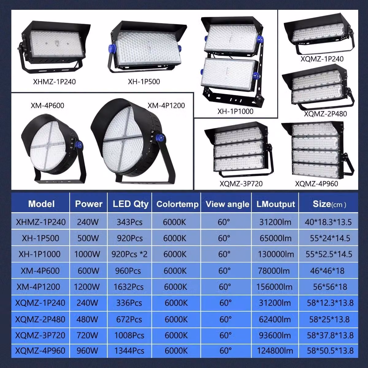 Faretto a LED per esterni - Stadio, 240W - 150 lm/W - AC 120-277V - SMD3030 - 6000K (bianco freddo) - Grado di protezione IP65 (resistente all'acqua) - Ideale per parcheggi e gallerie