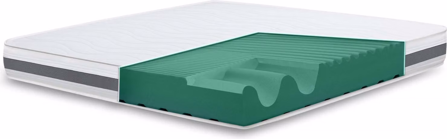 Il materasso singolo White Stone 80x190 Basic, antibatterico, antiacaro, anallergico. | Altezza 16 cm | Italy