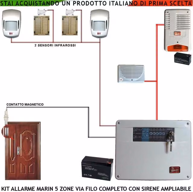 Kit Impianto Antifurto Securvera a 5 Zone con 2 Sensori di Movimento, 2 Contatti Magnetici, 1 Contatto Magnetico per Infissi Metallici, Sirena Interna ed Esterna Lampeggiante e 2 Chiavi Doppio Profilo, Colore Bianco