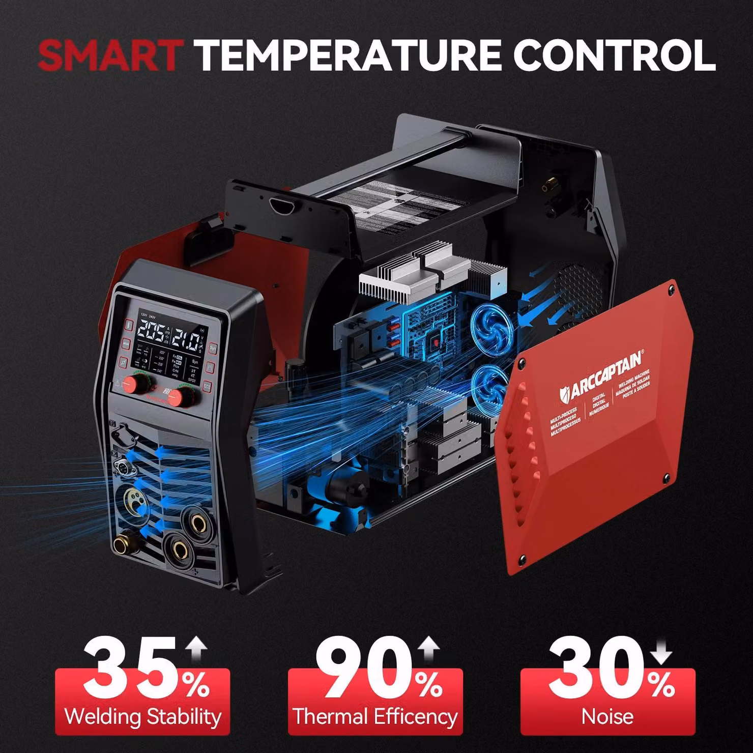 Saldatrice multifunzione 6-in-1: MIG, MAG, TIG, MMA, inverter - 205A, 220V - gas/filo animato - saldatura dell'alluminio - spina europea - controllo tramite app