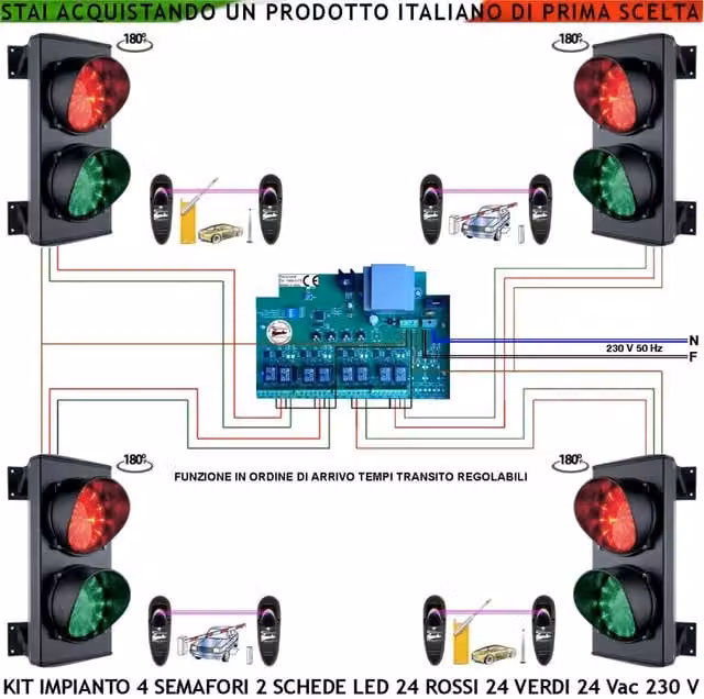 Kit Impianto Semaforico Securvera per Parcheggio con 4 Semafori a 2 Luci (24 LED Rossi e 24 Verdi), Centrale con Tempi di Transito Regolabili da 0,5 a 3 Minuti e 4 Coppie di Fotocellule, Grado di Protezione IP65, Colore Nero e Rosso e Verde, Struttura in  – 1