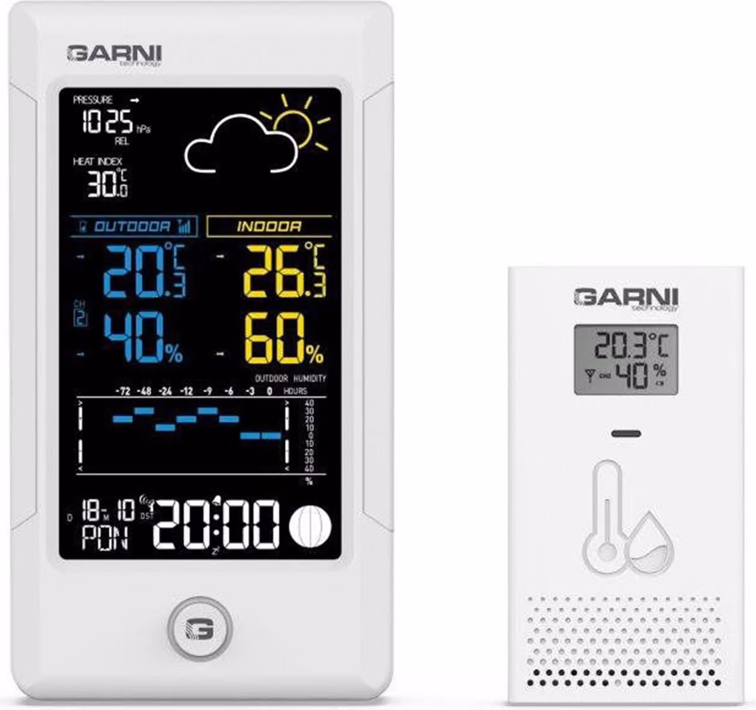 GARNI 615W Preciso