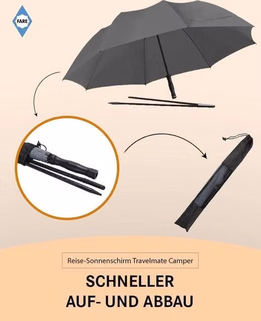 Ombrellone da Spiaggia con Protezione UV 50+ - Certificato TÜV - Grigio
