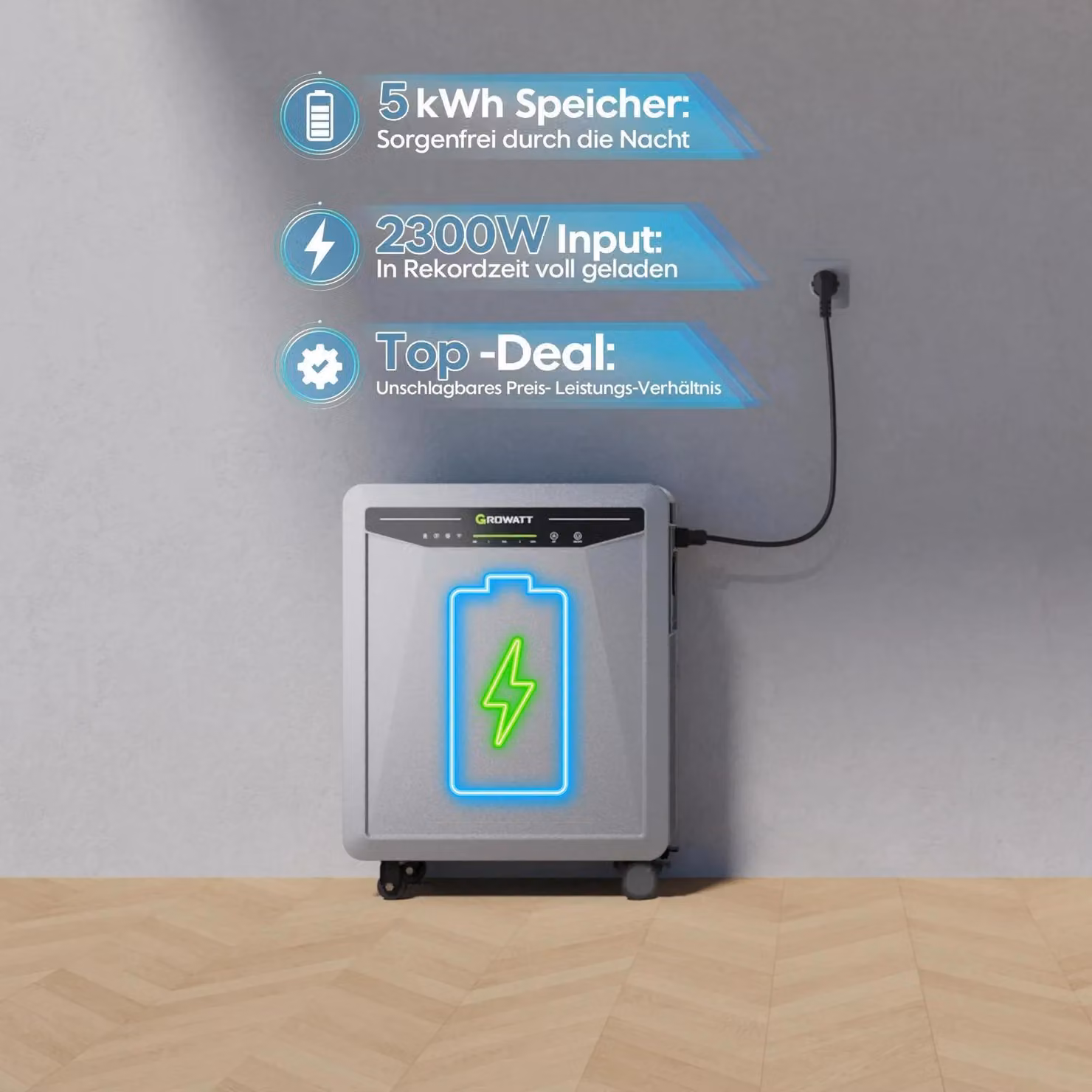 Sistema di accumulo di energia solare per impianti fotovoltaici e mini-impianti solari da balcone - Batteria all-in-one - 5120 Wh, tecnologia LiFePO4 - Inverter da 2500 W - Spina europea da 230 V - Oltre 6000 cicli di carica/scarica