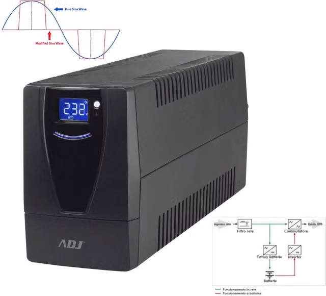 UPS Desktop Line Professional Series 2,5 KVA con display LCD e 6 uscite IEC+RJ11/45, Nero