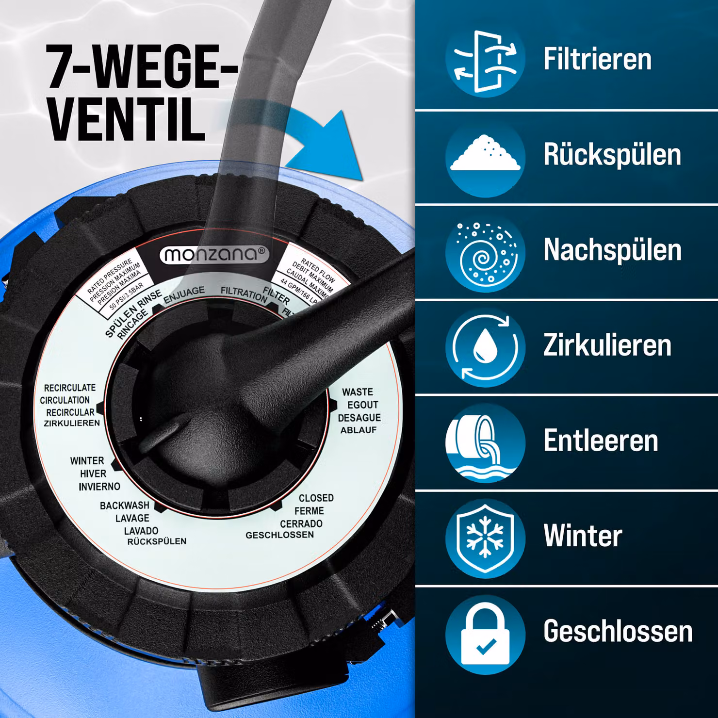 Sistema di filtraggio a sabbia Monzana con portata 13200 L/h in blu e nero – 4