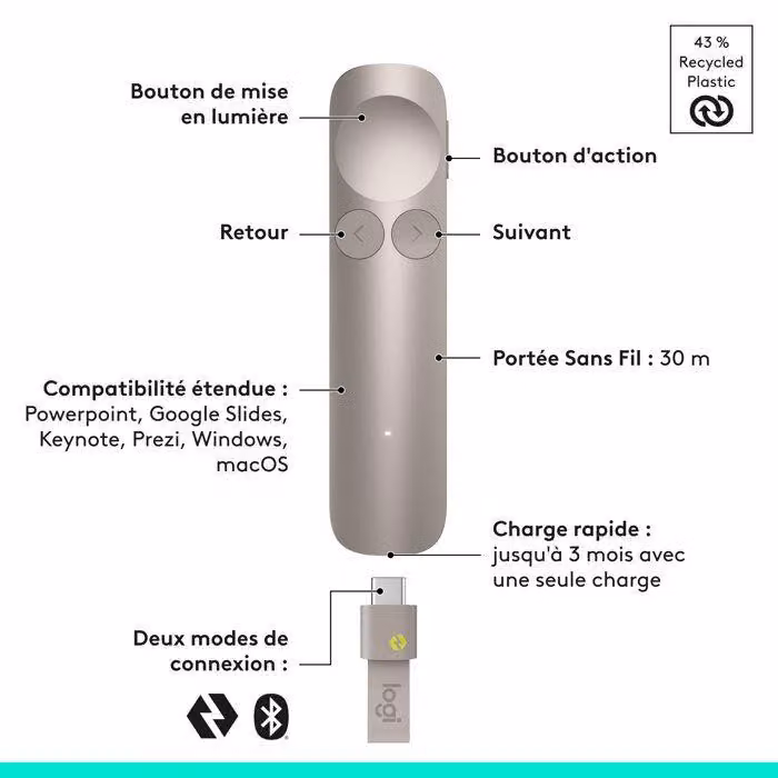 Telecomando wireless Logitech Spotlight 2 per presentazioni, con connessione Bluetooth e porta USB-C, color sabbia