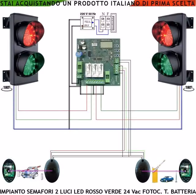 Kit 2 Semafori Orientabili Securvera per Condominio con 24 LED Rossi e 24 LED Verdi, Lente Ø 124 mm, Alimentazione 24 VAC, 3 W, Grado di Protezione IP65, con 2 Coppie di Fotocellule TX a Batteria per Prenotazione Ingresso Garage