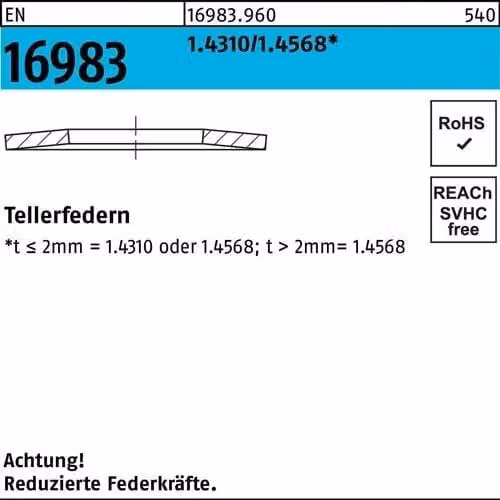 Molle a tazza Reyher EN 16983 20x10.2x1 169839600201010 (200 pezzi)