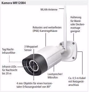 Set di telecamere di sorveglianza INDEXA WR120 SET M7B (26670)