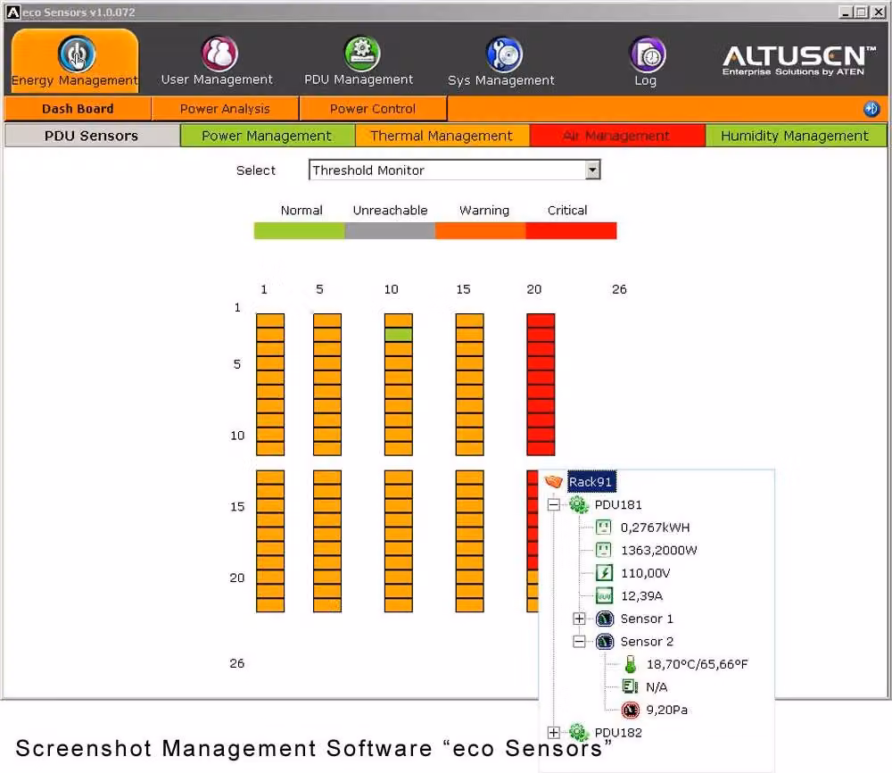 Unità di distribuzione dell'alimentazione eco-PDU Aten PE6208G PE6208G 19", 7 prese C13 + 1x C19