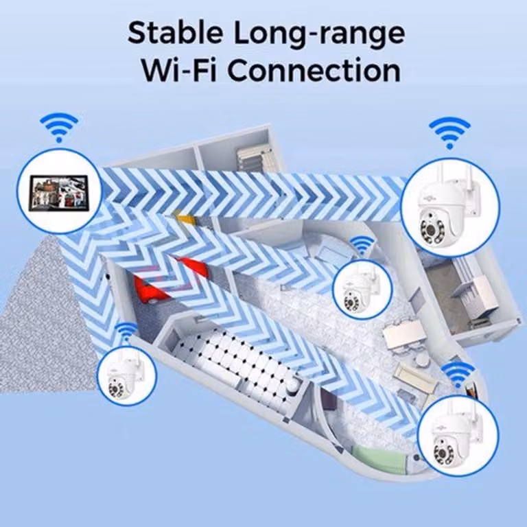 Kit di telecamere di sicurezza - Telecamera PTZ da 5MP - Monitor da 10,1 pollici - Visione notturna - Wireless