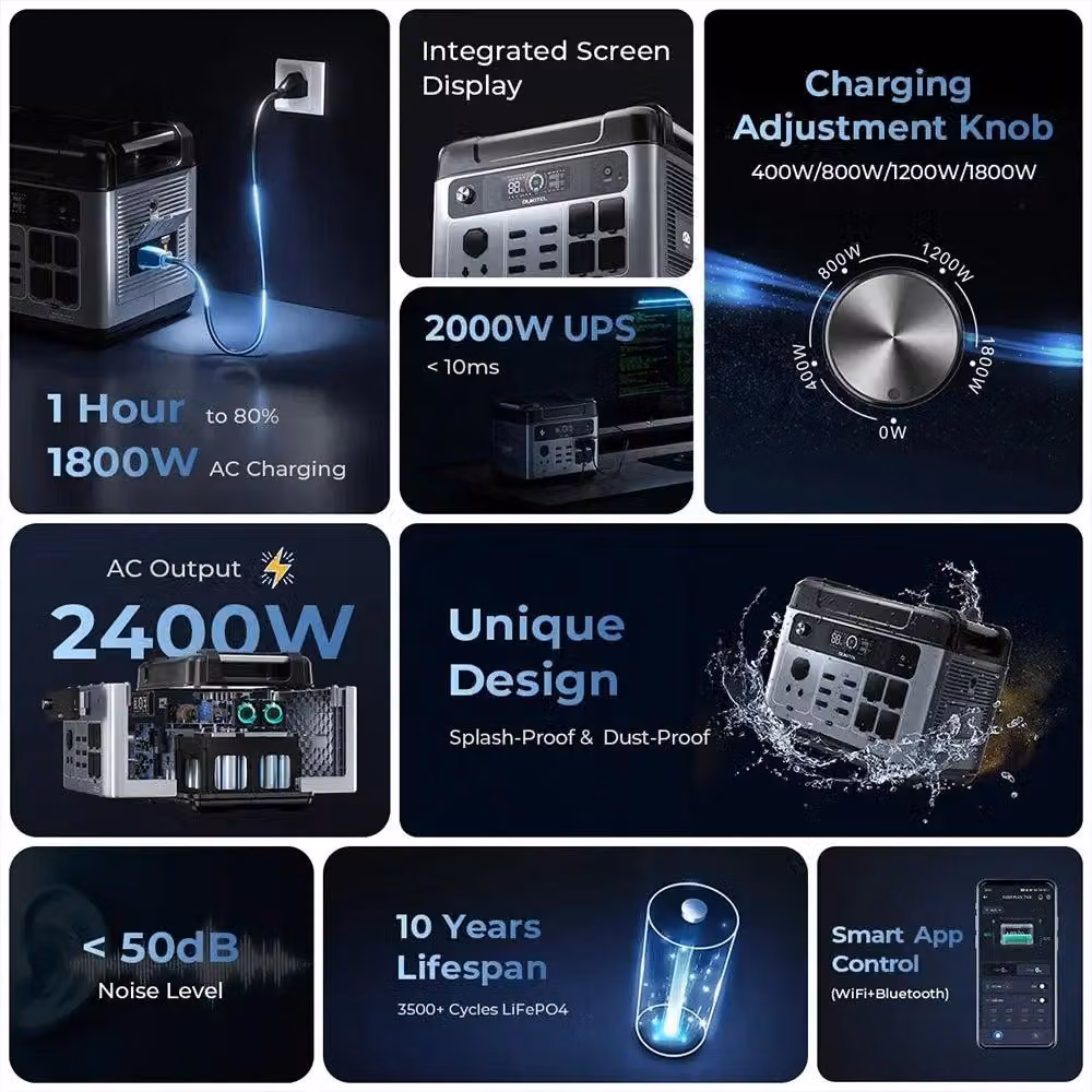 Centralina portatile – Batteria esterna – Alimentatore di emergenza – Fonte di energia – Capacità di 2048 Wh