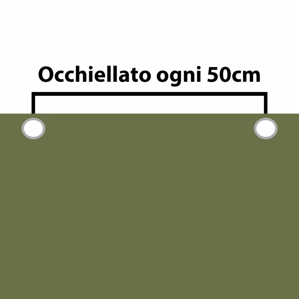 Telo Impermeabile da Esterno Soleilux Verde in PVC con Occhielli Rinforzati, Resistente ai Raggi UV e agli Strappi, L: 2 m x P: 25 m – 2