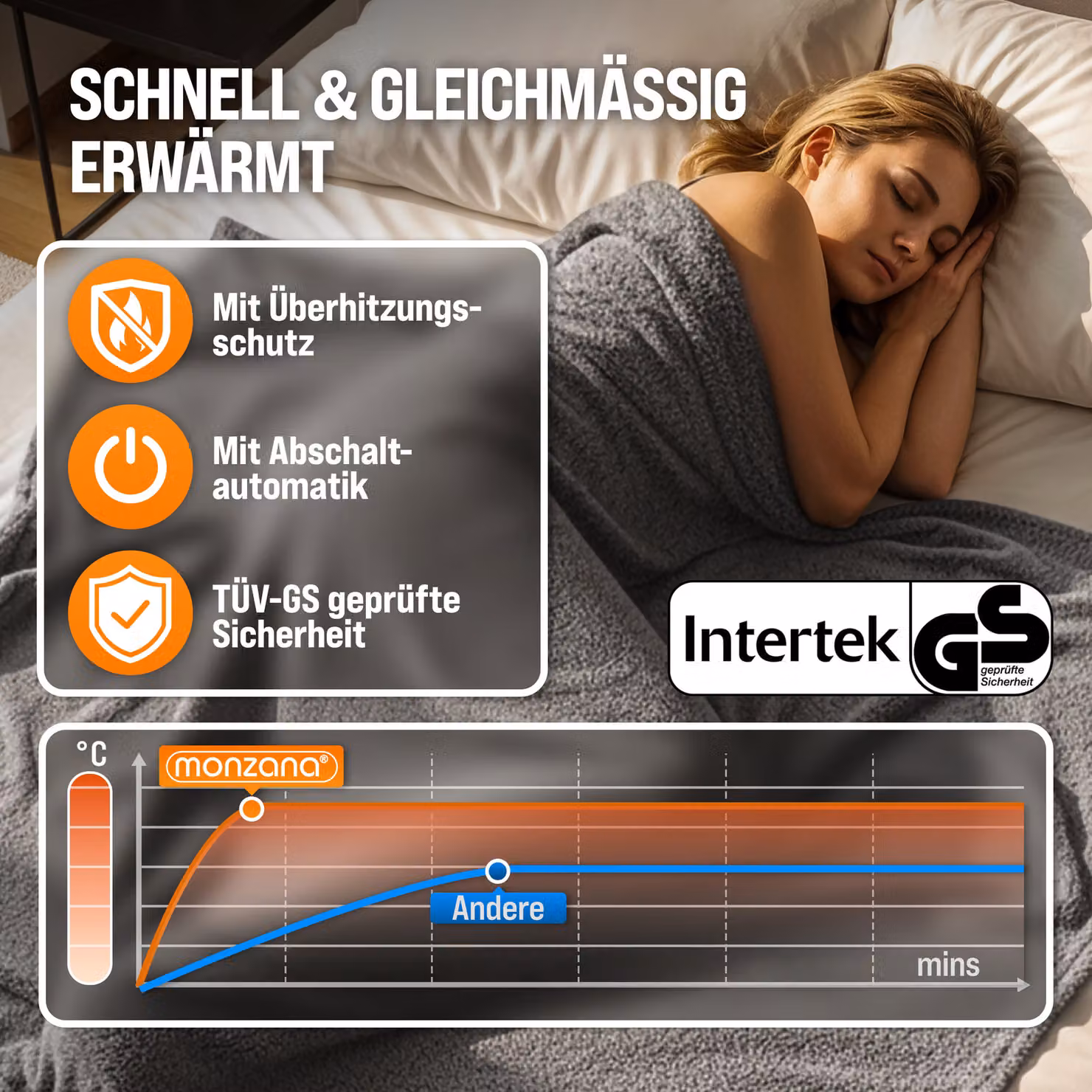 Coperta elettrica Monzana in pile grigio L: 180 cm, P: 130 cm – 2
