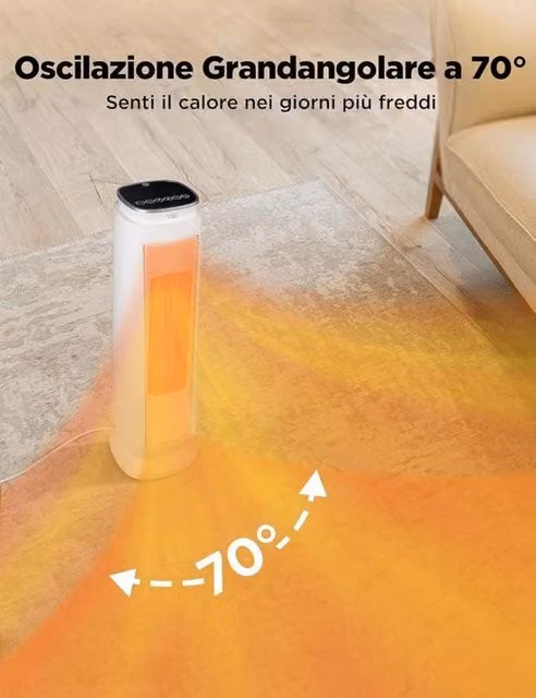 Blazer per riscaldamento dell'aria - Ventilatorkachel - Blazer per aria calda - Riscaldamento elettrico - Riscaldatore dell'aria