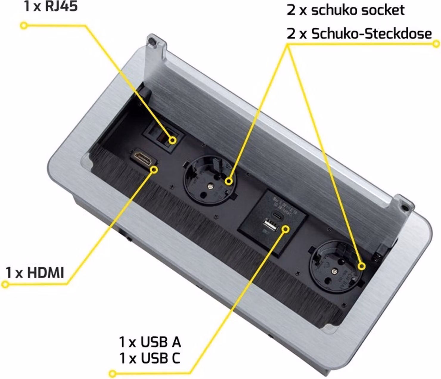 Presa da tavolo da ufficio con porte USB A e C, a scomparsa, con porte RJ45 e HDMI
