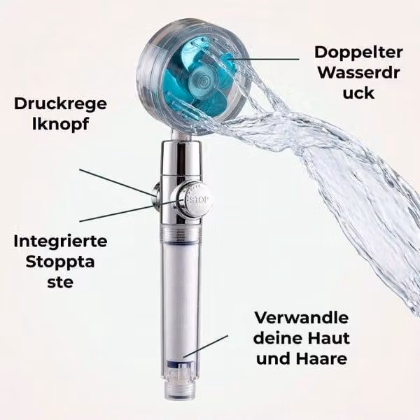 Doccetta da bagno ad alta pressione con tecnologia a micro-pressione – POWERSHOWER