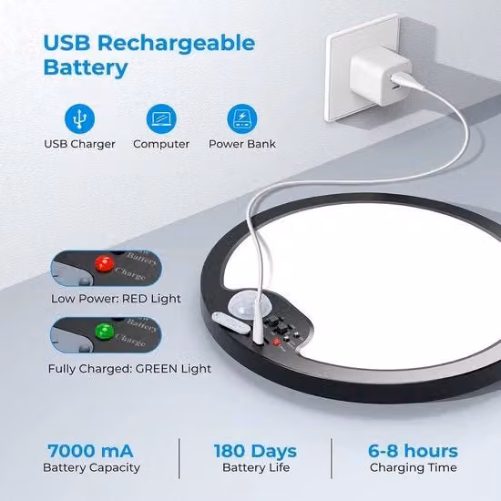 Lampada da soffitto ricaricabile con sensore di movimento e luce notturna, design moderno e rotondo, ricaricabile via USB, diametro: 18 cm