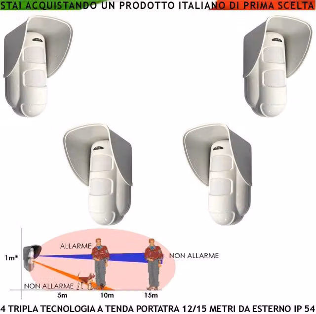 Set di 4 sensori di movimento esterni Securvera con tripla tecnologia PIR e microonde, alimentazione cablata 12V, colore bianco