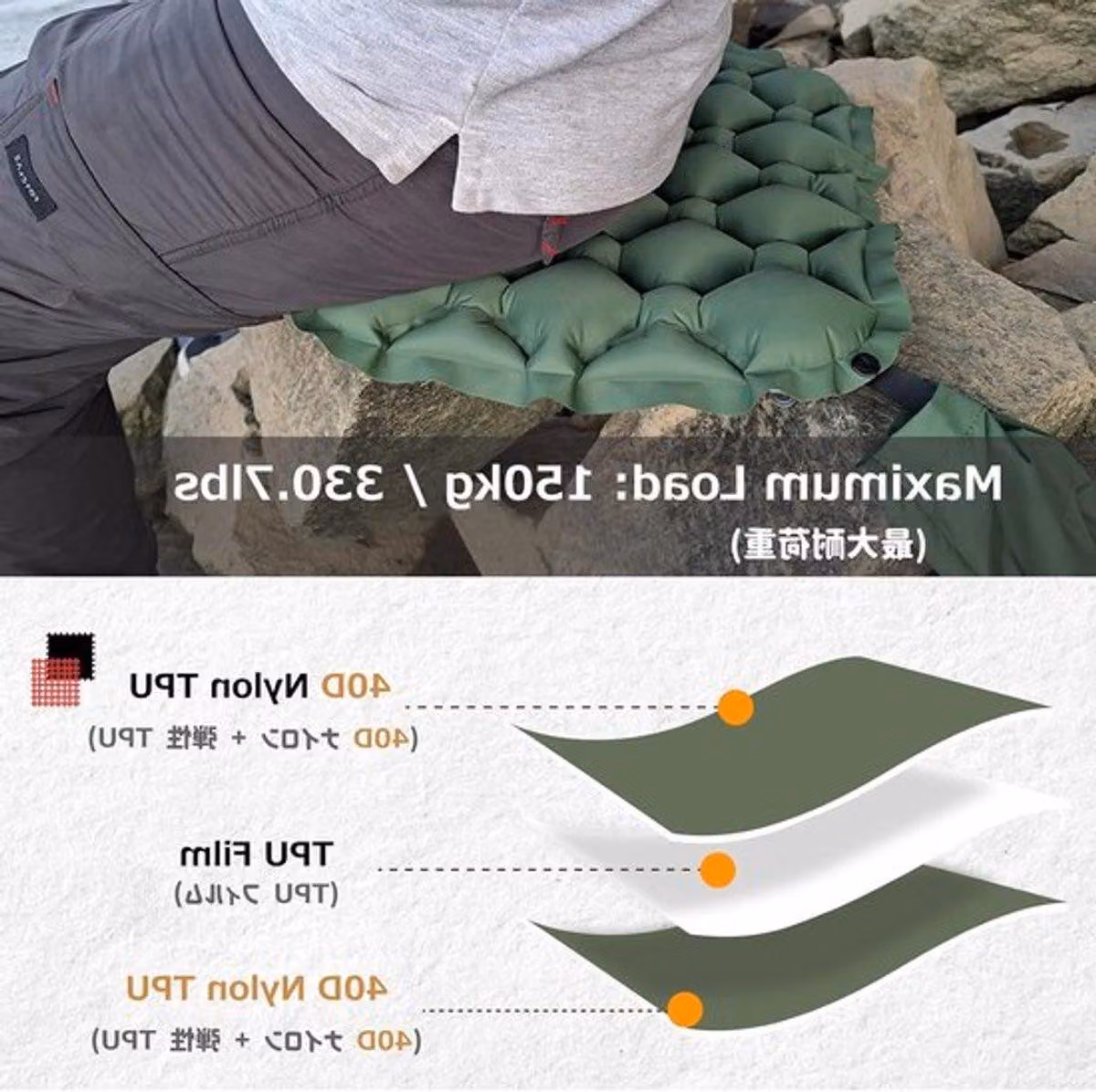 Cuscino gonfiabile per campeggio, ultra-leggero, per un comfort ottimale durante attività all'aperto, in spiaggia, durante escursioni e gite in barca (grigio, taglia unica)