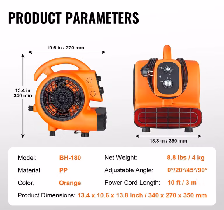 Soffiatore d'aria elettrico - Aria compressa - Soffiatore per pavimenti - 13,3 kg - 1350 giri/minuto - Asciugatura - Raffreddamento