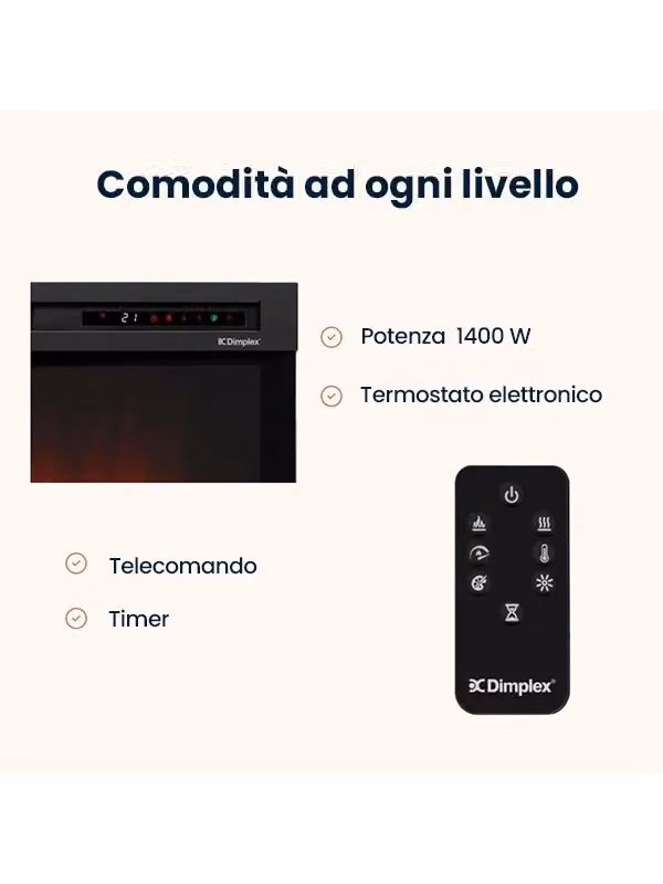 Camino Elettrico Riscaldante Autoportante con LED LUENA, Bianco Lucido, L 120 x P 82 x H 31 cm – 2